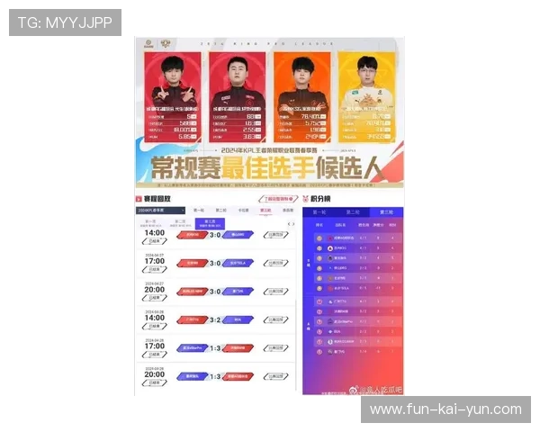2026《英雄联盟》名人堂公示名单：除了 Faker，中国赛区哪三位功勋选手最稳入选？